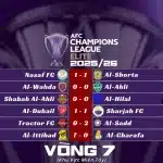 Kết Quả Lượt Trận Thứ Bảy Vòng Bảng AFC Champions League Elite 2025/26 Khu Vực Miền Tây