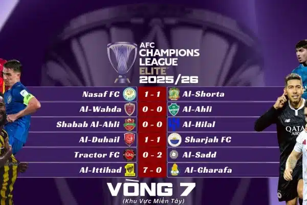 Kết Quả Lượt Trận Thứ Bảy Vòng Bảng AFC Champions League Elite 2025/26 Khu Vực Miền Tây