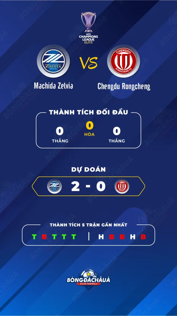 Machida-Zelvia-vs-Chengdu-Rongcheng