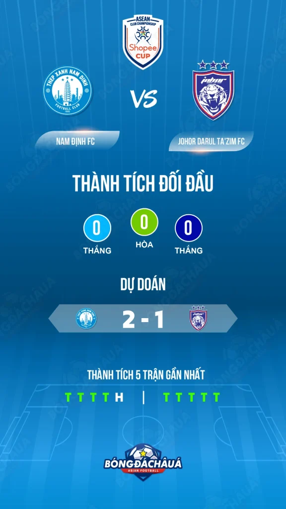 Nam-Định-FC-vs-Johor-Darul-Tazim-FC