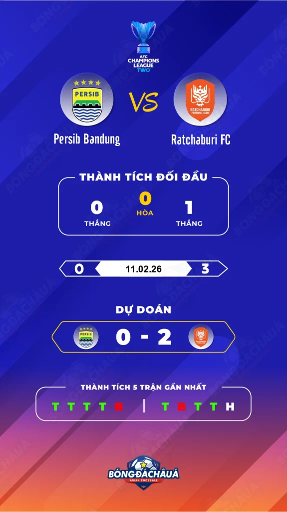 Persib Bandung vs Ratchaburi FC