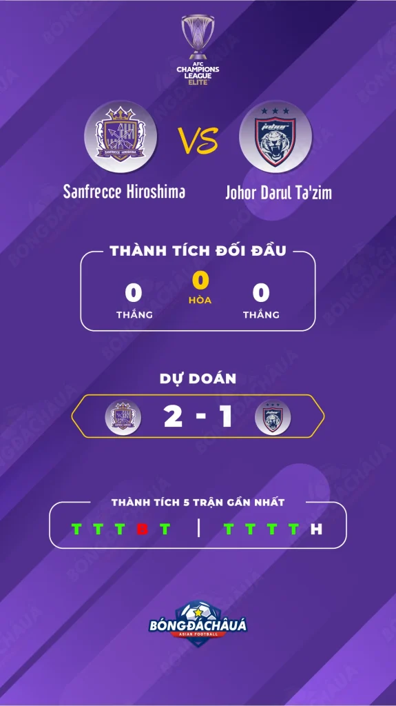 Sanfrecce-Hiroshima-vs-Johor-Darul-Tazim