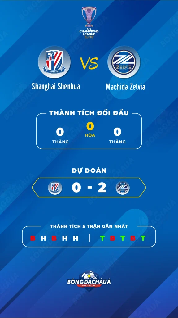 Shanghai-Shenhua-vs-Machida-Zelvia