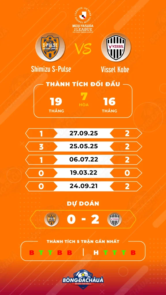 Shimizu-S-Pulse-vs-Vissel-Kobe