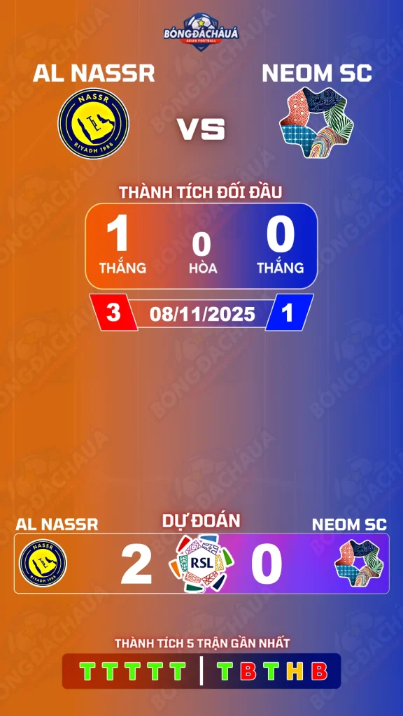 Al Nassr đối đầu Neom SC