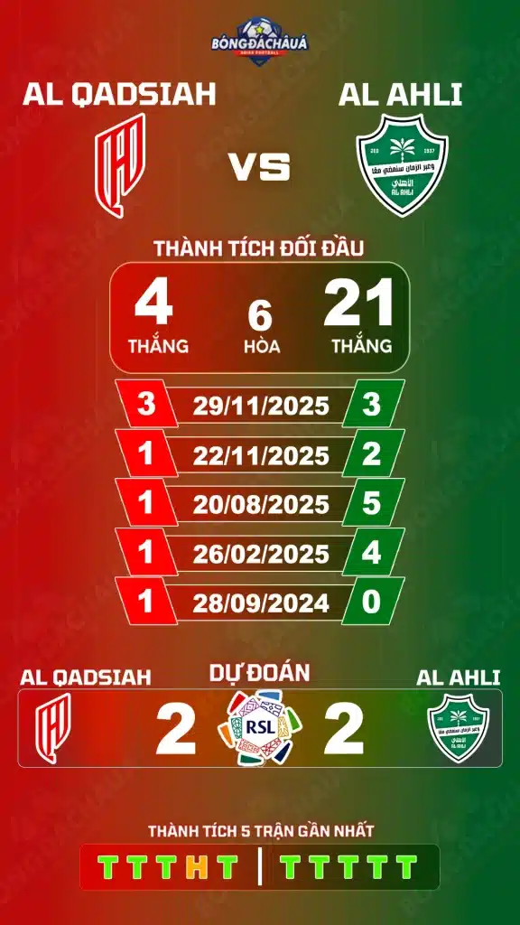 Al Qadsiah đối đầu Al Ahli Saudi