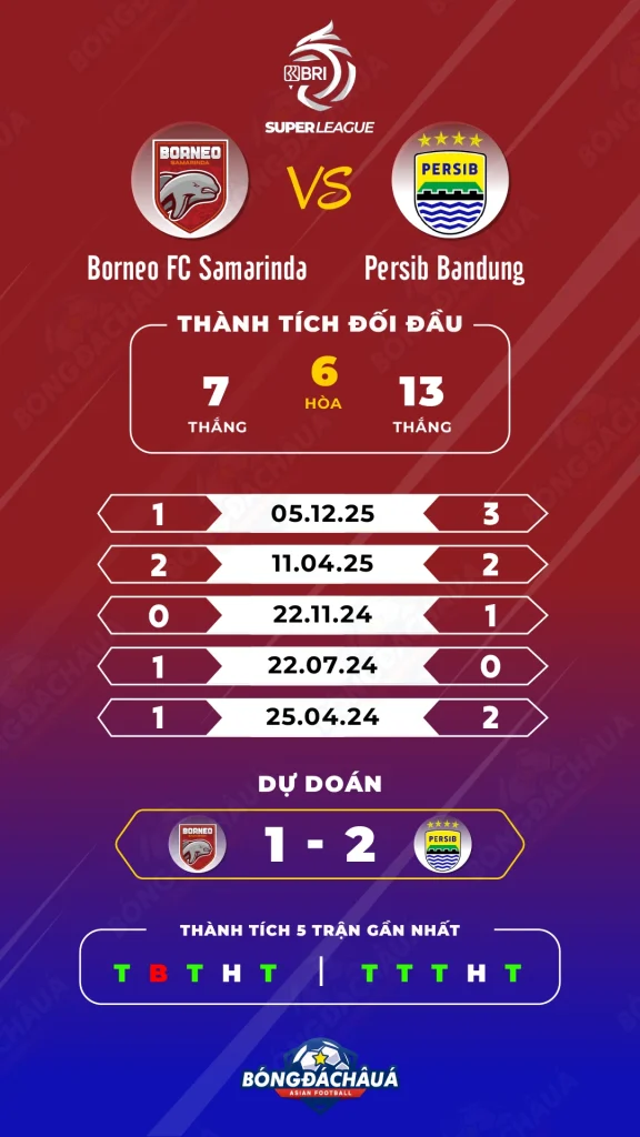 Borneo-FC-Samarinda-vs-Persib-Bandung