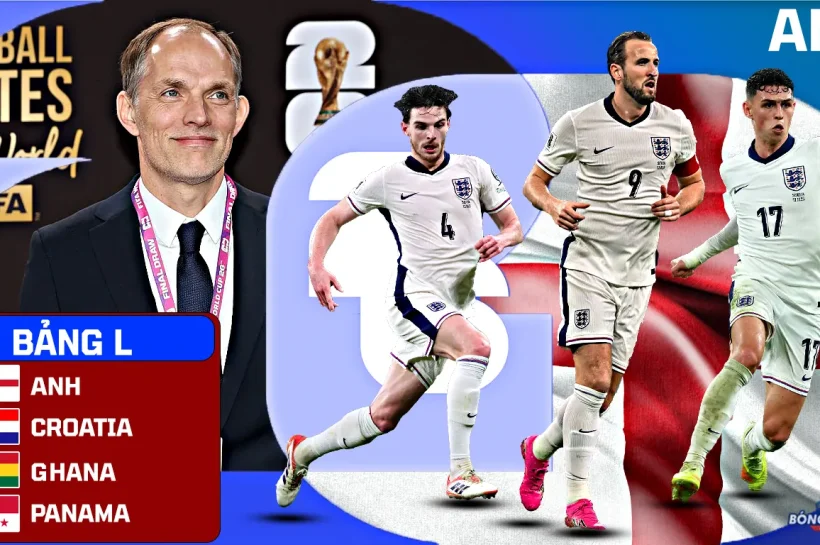 Đội Tuyển Anh: Lịch Sử, Thành Tích và Lịch Thi Đấu World Cup 2026