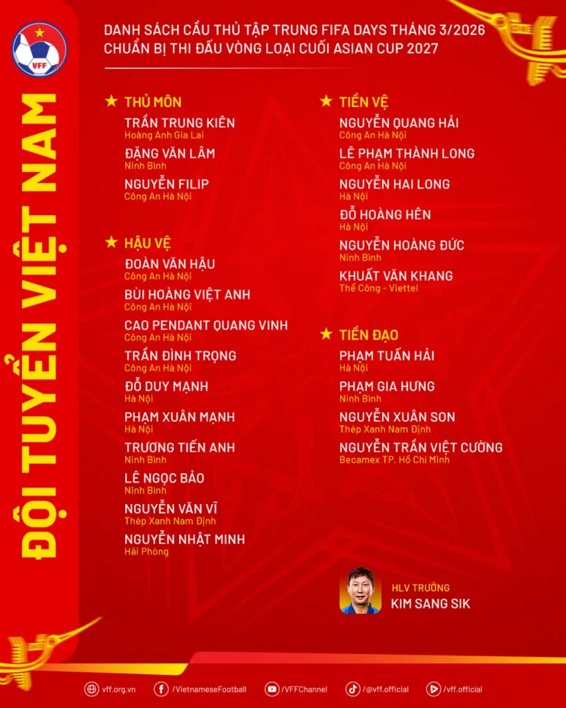 Đội tuyển Việt Nam công bố danh sách triệu tập cho vòng loại cuối Asian Cup 2027. Ảnh: VFF