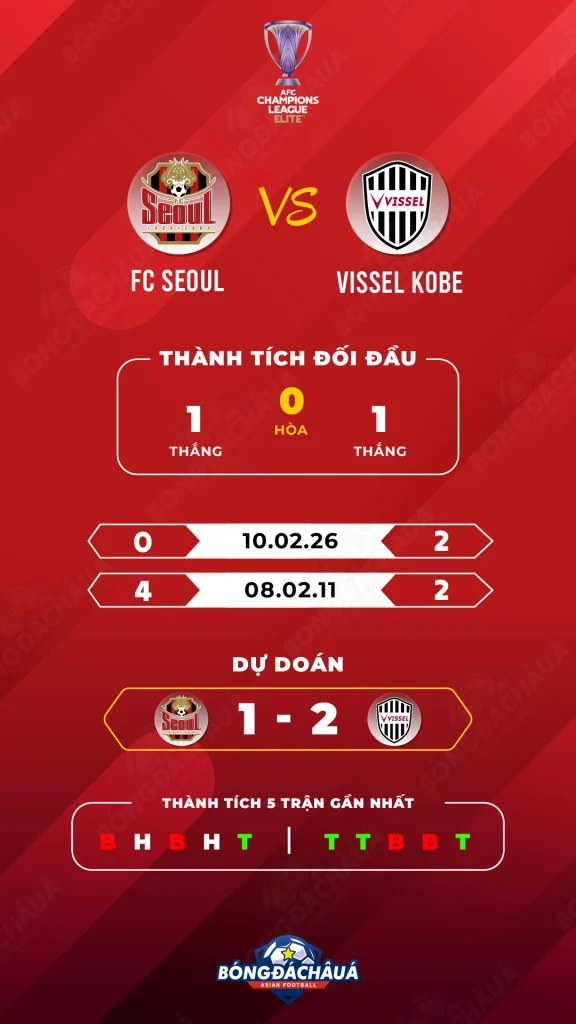 FC-Seoul-vs-Vissel-Kobe