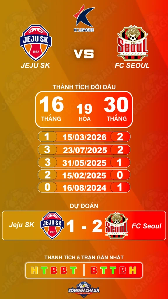 Jeju SK đối đầu Seoul