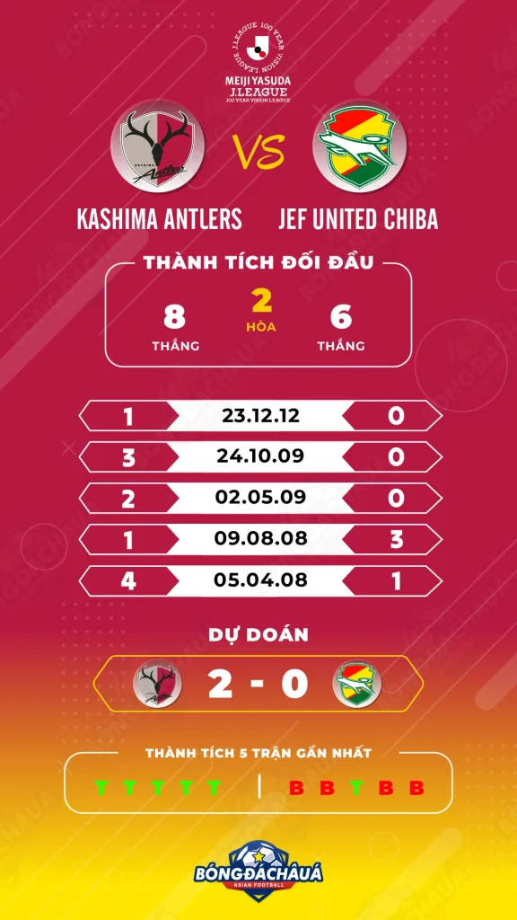 Kashima-Antlers-vs-JEF-United-Chiba