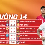 Kết Quả Vòng 14 V-League 2025/26