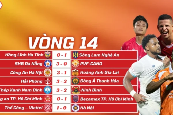 Kết Quả Vòng 14 V-League 2025/26