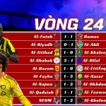 Kết Quả Vòng 24 Saudi Pro League 2025/26