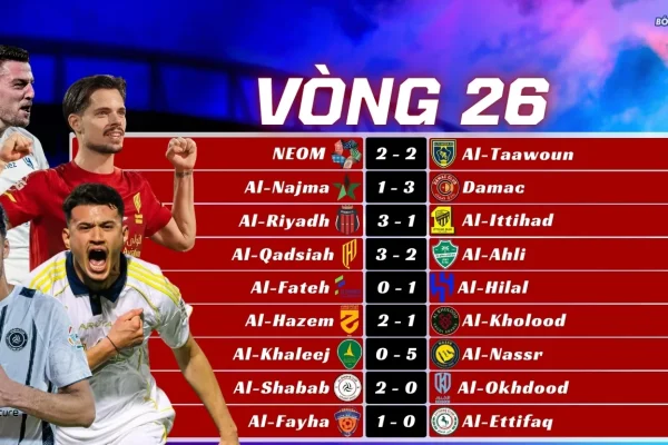 Kết Quả Vòng 26 Saudi Pro League 2025/26