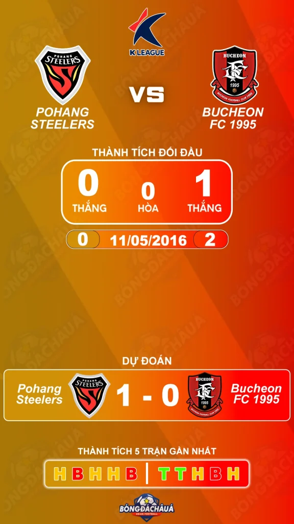 Pohang Steelers đối đầu Bucheon 1995