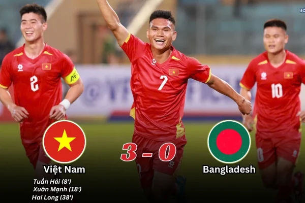 Việt Nam 3-0 Bangladesh