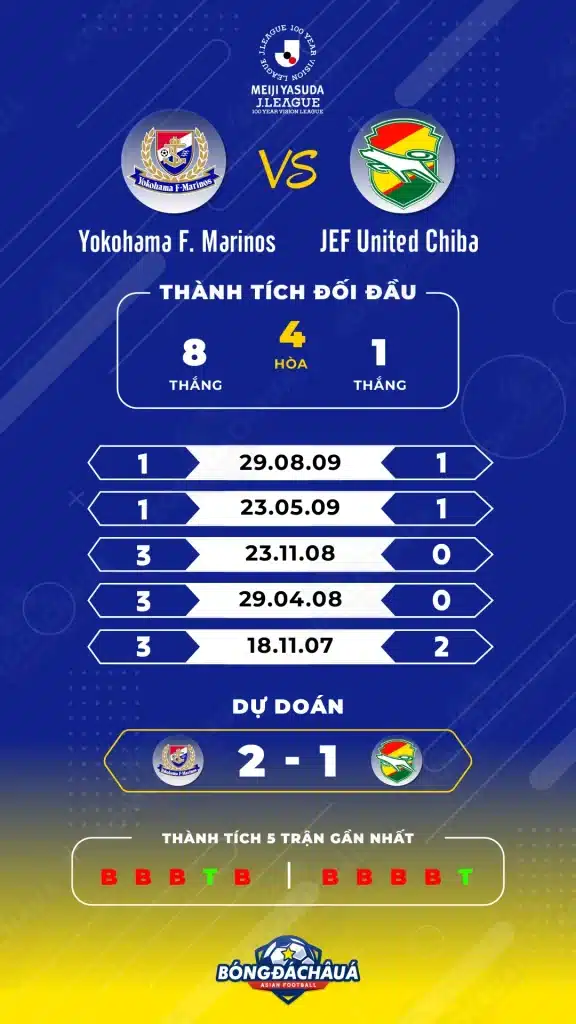 Yokohama-F.-Marinos-vs-JEF-United-Chiba