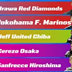 5 CLB Gây Thất Vọng Nhất Sau Vòng 10 J1 League 2026