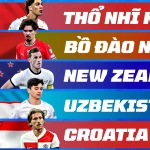 5 Đội Tuyển Ít Tân Binh Nhất World Cup 2026