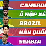 5 Đội Tuyển Sa Sút Nhiều Nhất Kể Từ Sau World Cup 2022