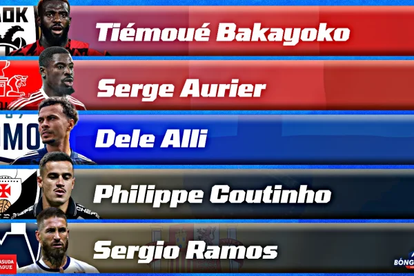 5 Ngôi Sao Châu Âu Có Thể Cập Bến J1 League 2026