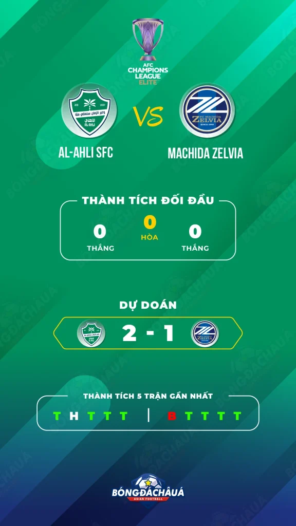 Al-Ahli-SFC-vs-Machida-Zelvia