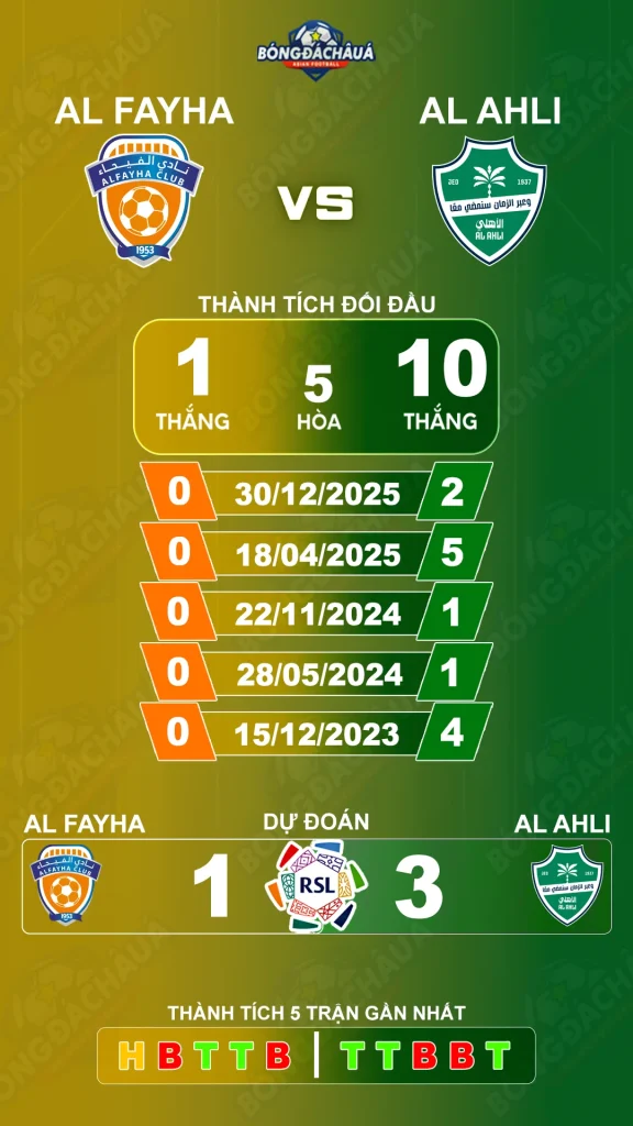 Al Fayha đối đầu Al Ahli SC
