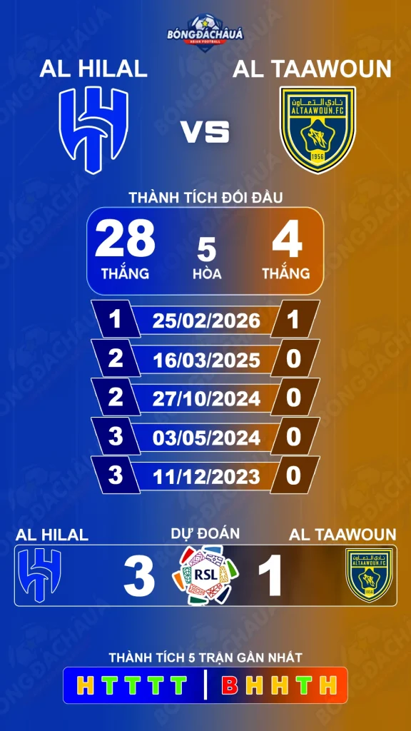Al Hilal đối đầu Al Taawon