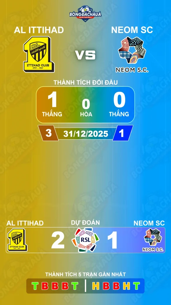Al Ittihad đối đầu Neom SC