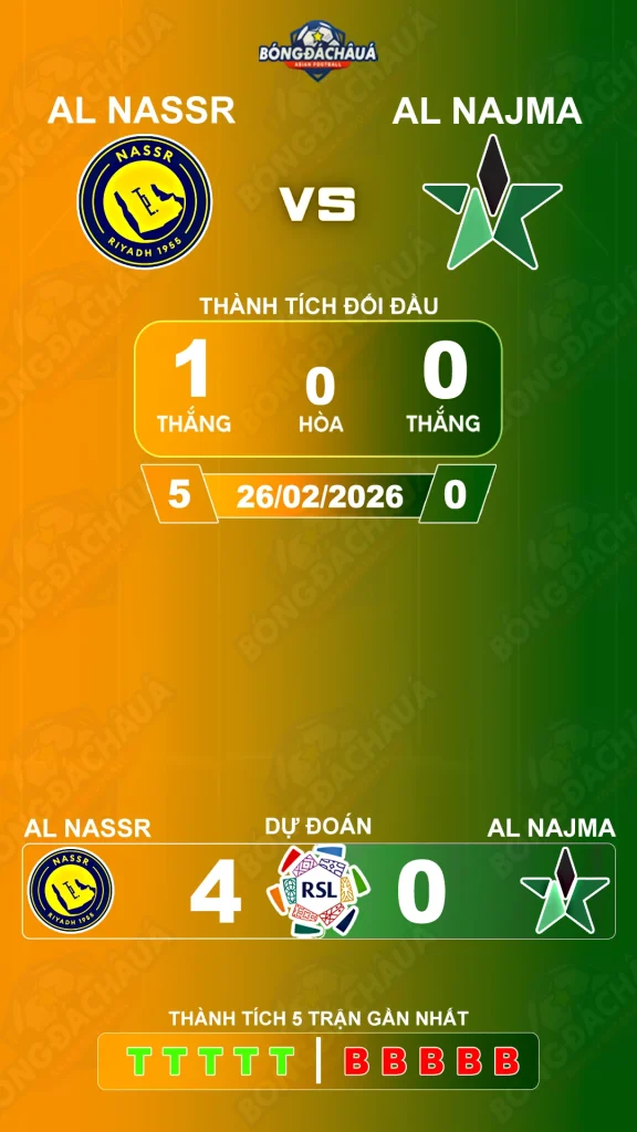 Al Nassr đối đầu Al Najma