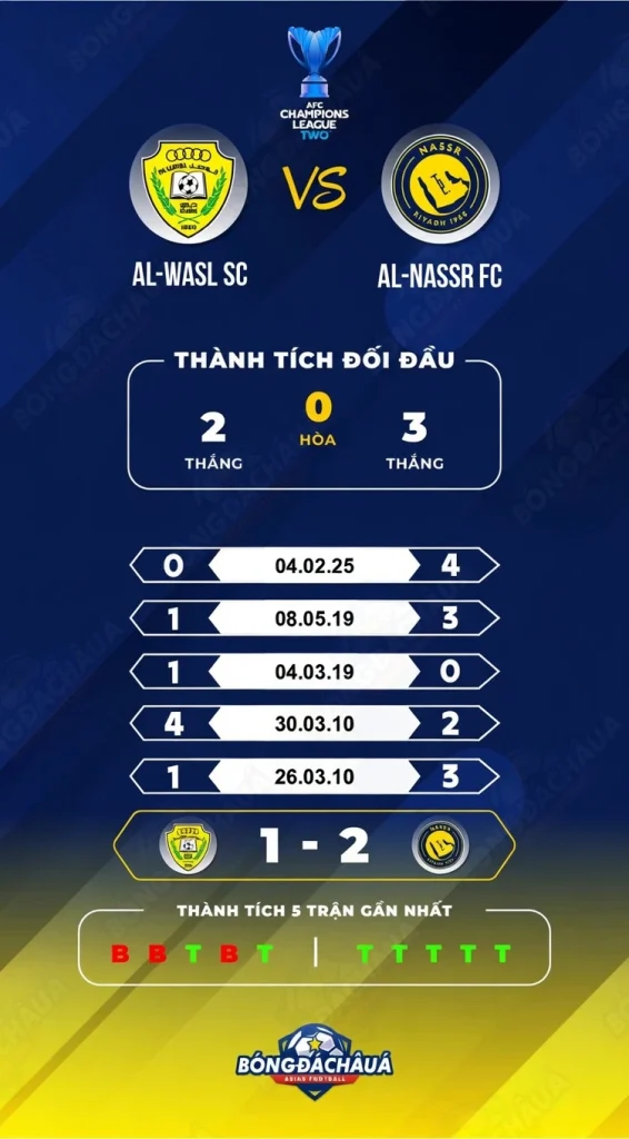 Al-Wasl-SC-vs-Al-Nassr-FC