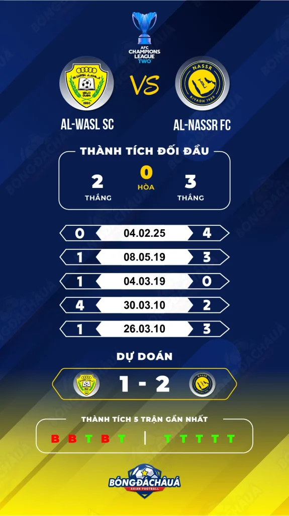 Al-Wasl-SC-vs-Al-Nassr-FC_19-04