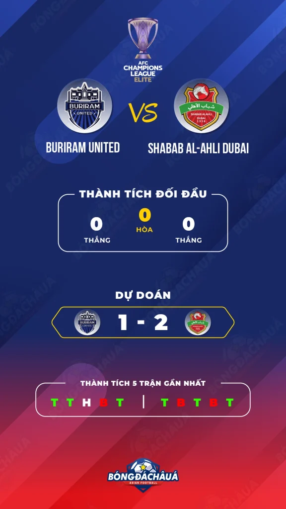 Buriram-United---Shabab-Al-Ahli-Dubai
