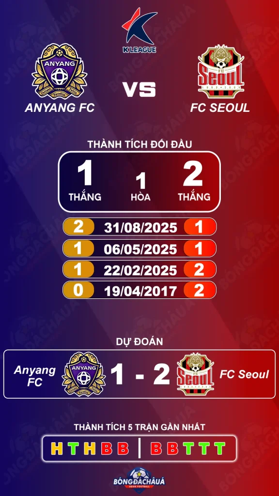 FC Anyang đối đầu FC Seoul