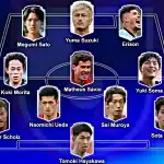 J1 League 2026 Đội Hình Hay Nhất Giai Đoạn Mở Đầu (Khu Vực Miền Đông)