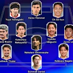 J1 League 2026 Đội Hình Hay Nhất Giai Đoạn Mở Đầu Khu Vực Miền Tây