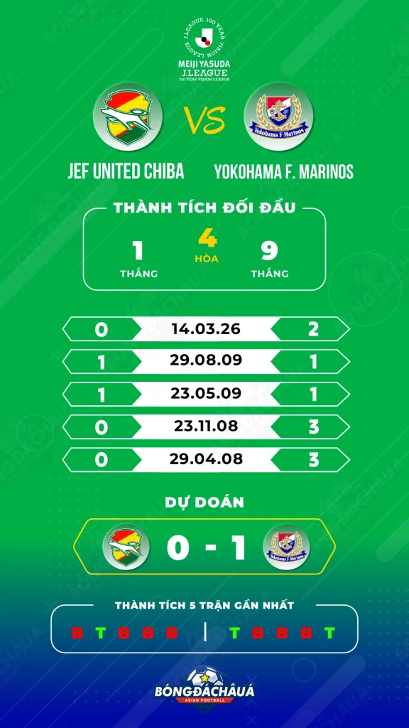 JEF-United-Chiba-vs-Yokohama-F.-Marinos