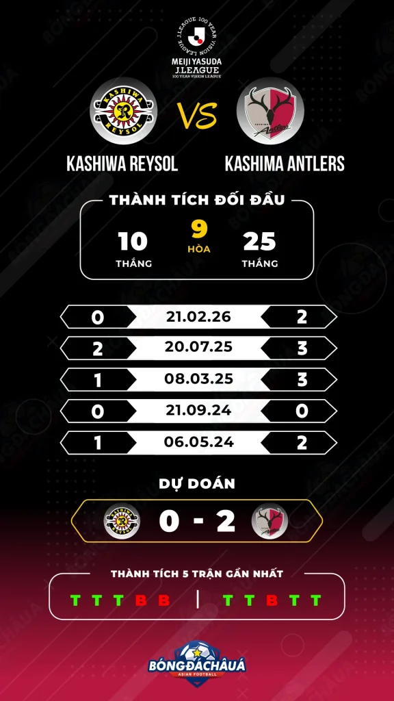 Kashiwa-Reysol-vs-Kashima-Antlers