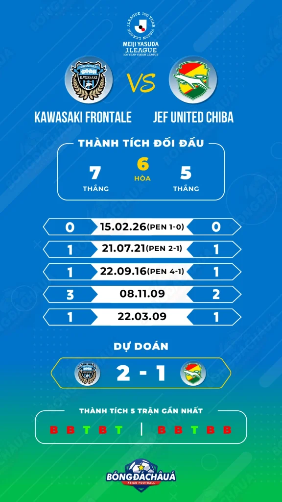 Kawasaki-Frontale-vs-JEF-United-Chiba