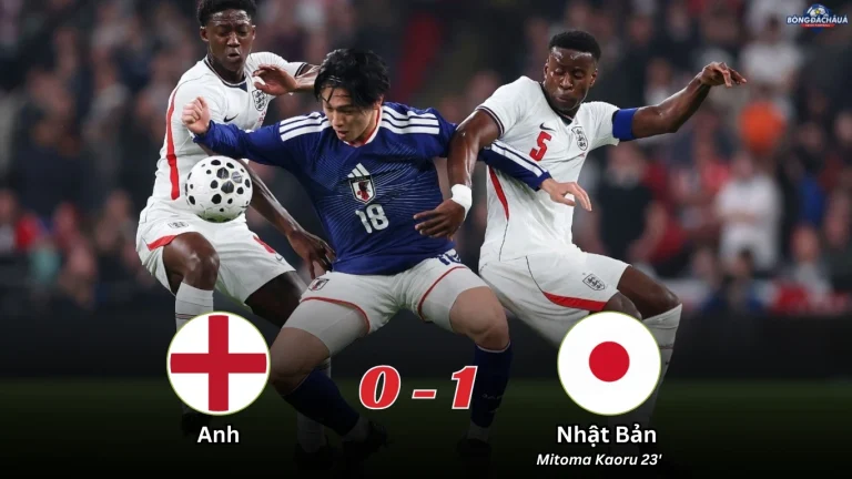 Kết Quả Giao Hữu Quốc Tế Anh 0-1 Nhật Bản