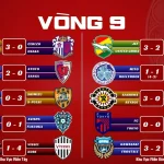 Kết Quả J1 League 2026 Vòng 9