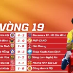 Kết Quả Vòng 19 V-League 202526
