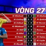 Kết Quả Vòng 27 Saudi Pro League 2025/26
