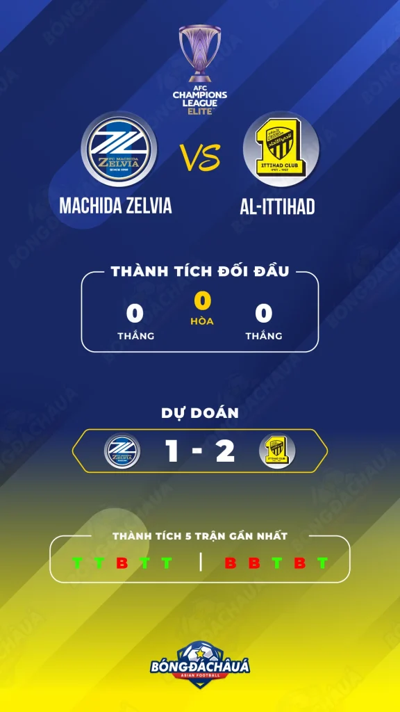 Machida-Zelvia---Al-Ittihad
