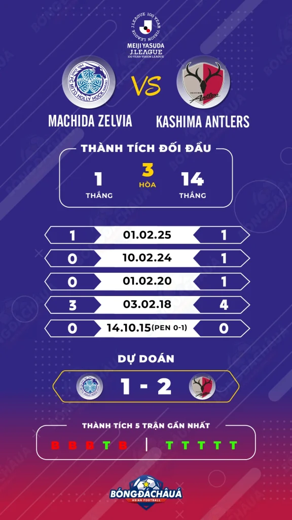 Mito-Hollyhock-vs-Kashima-Antlers