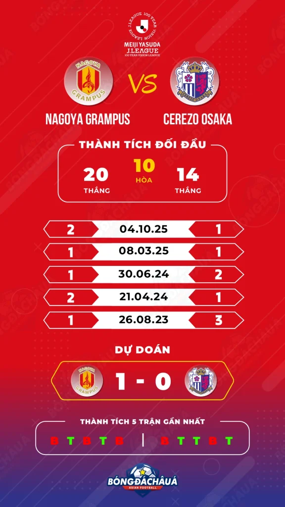 Nagoya-Grampus-vs-Cerezo-Osaka