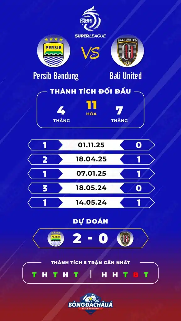Persib-Bandung-vs-Bali-United