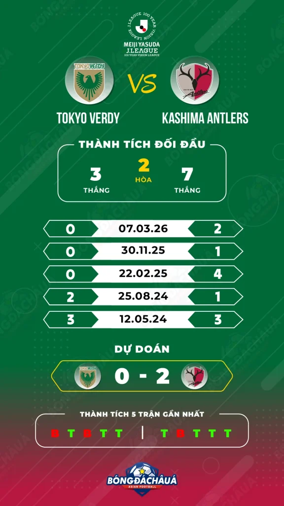 Tokyo-Verdy-vs-Kashima-Antlers